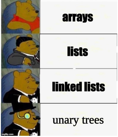 Arrays