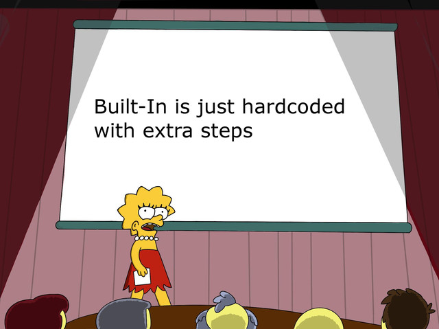 Built-in = hardcoded