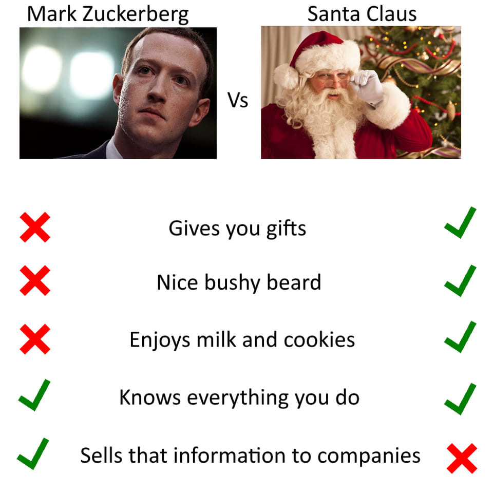 Mark vs Santa