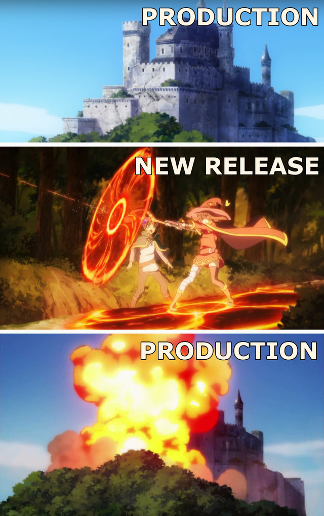 Productie release