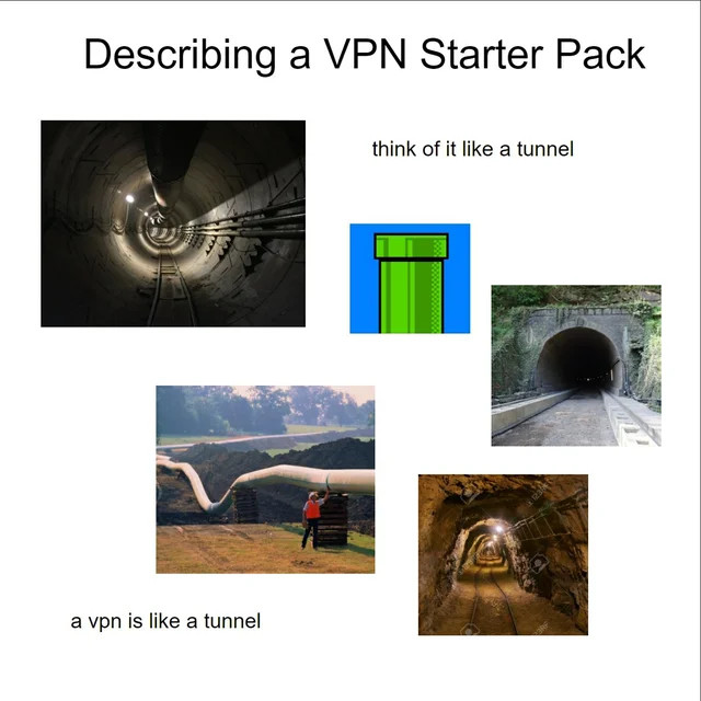 Wat is een VPN tunnel?