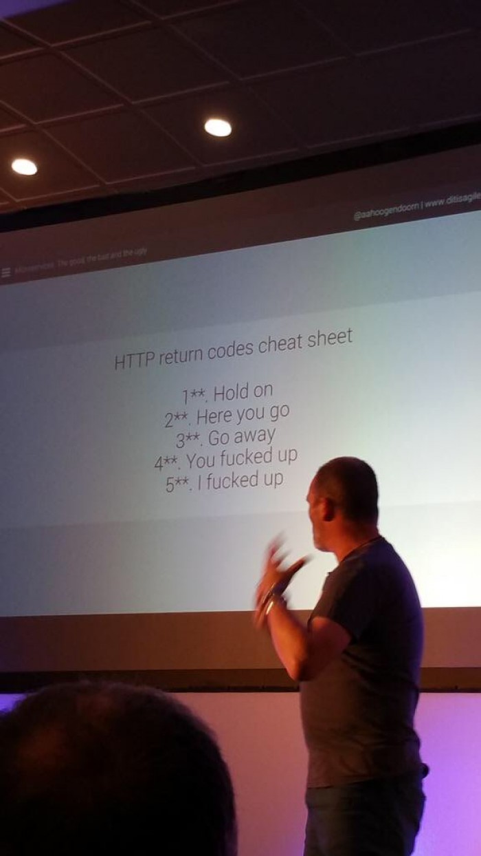 HTTP return codes cheat sheet