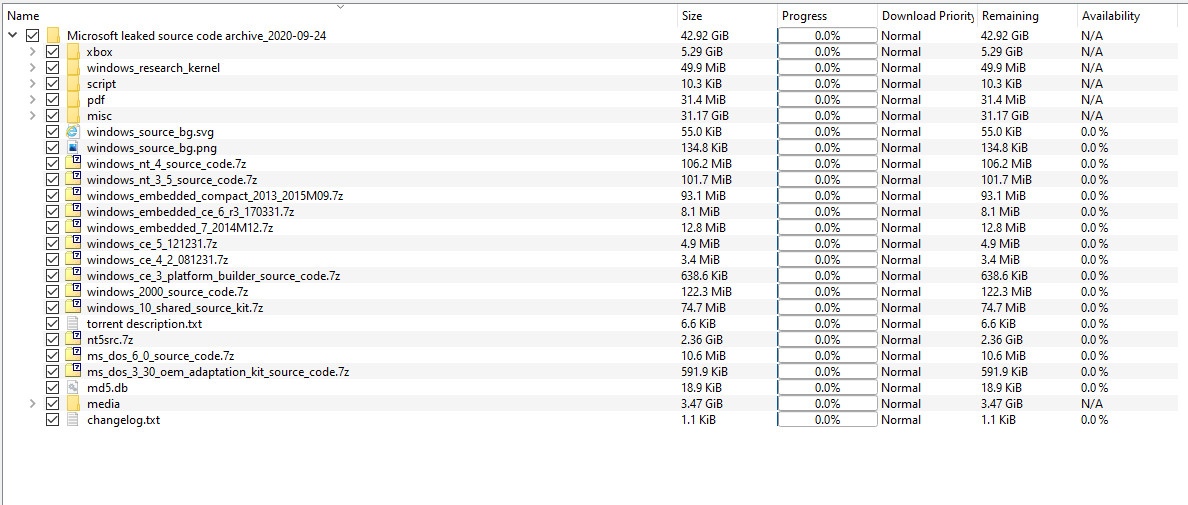 Iemand source code van Windows XP?