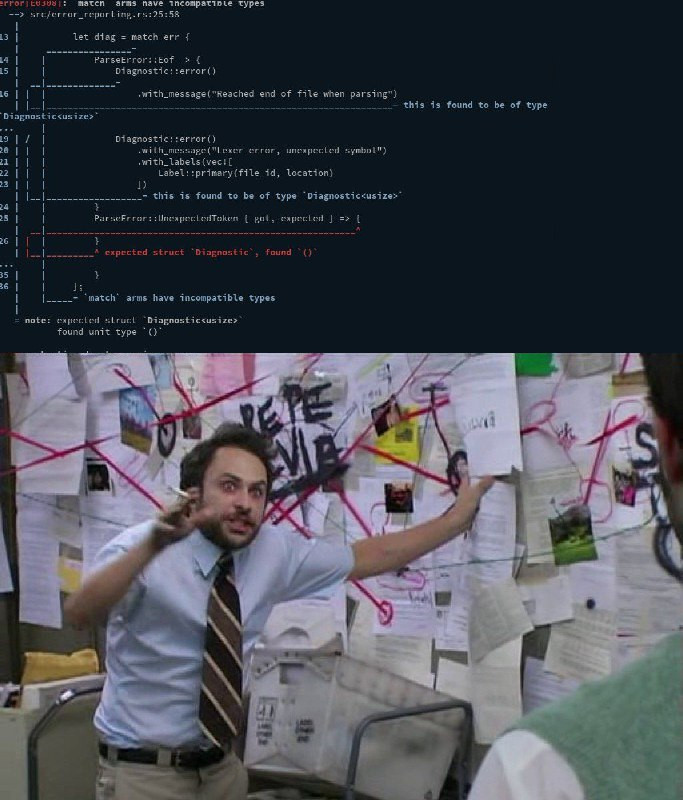 Rust developer be like