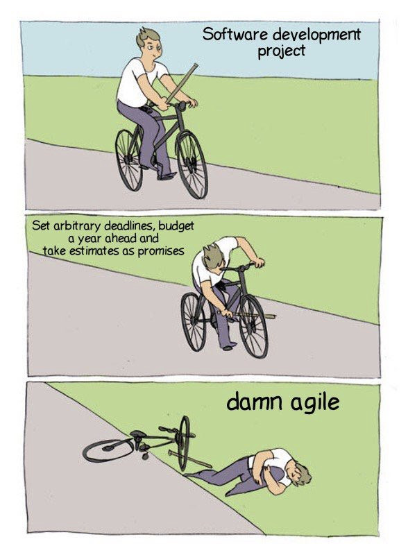 Altijd die agile